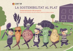 Cartel del programa Sostenibilitat al plat